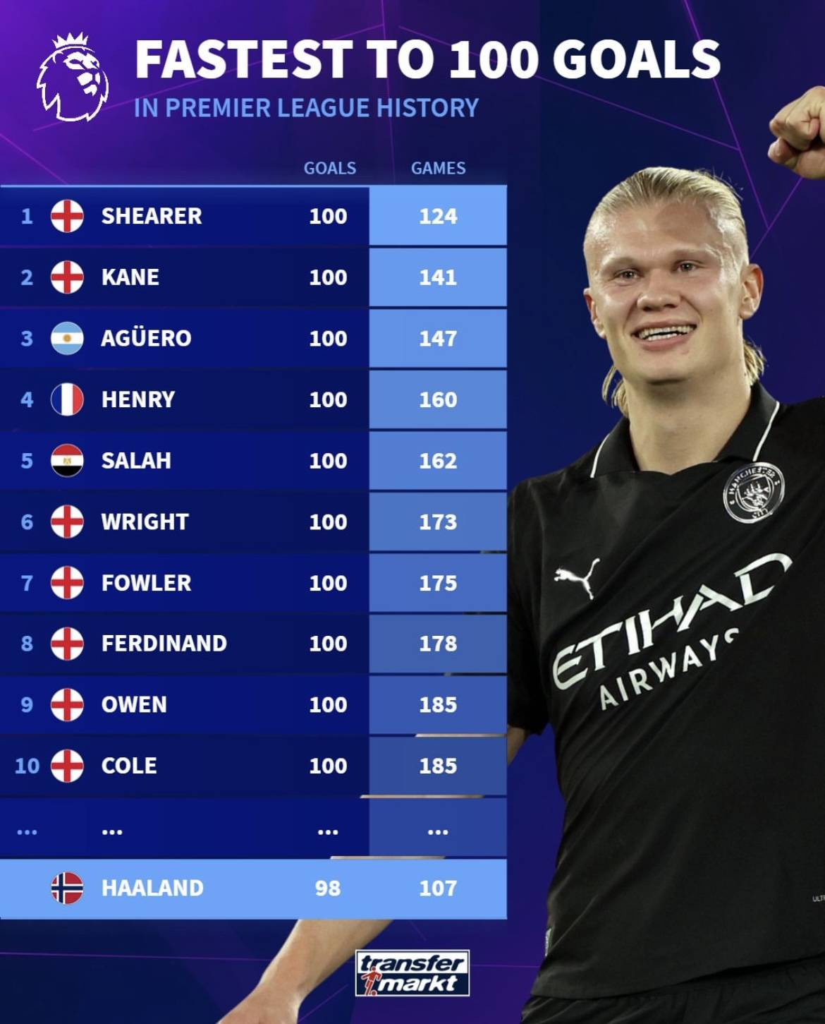 拳击比赛战况更新