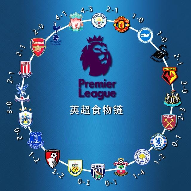 湖人胜鹈鹕！三核暴砍78分，斯玛特范德彪完美辅助，拉拉维亚救赎